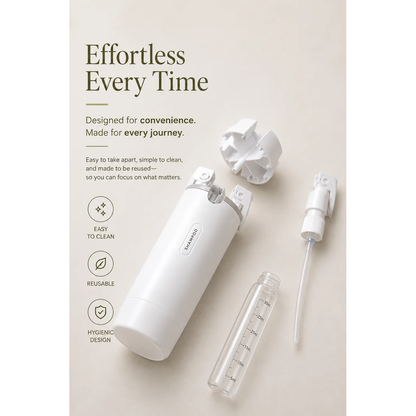 4-in-1 Travel Toiletry Dispenser | Refillable, Leak-Proof & TSA-Friendly