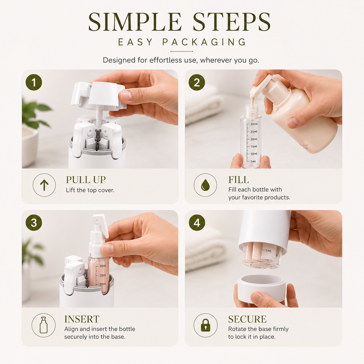 4-in-1 Travel Toiletry Dispenser | Refillable, Leak-Proof & TSA-Friendly