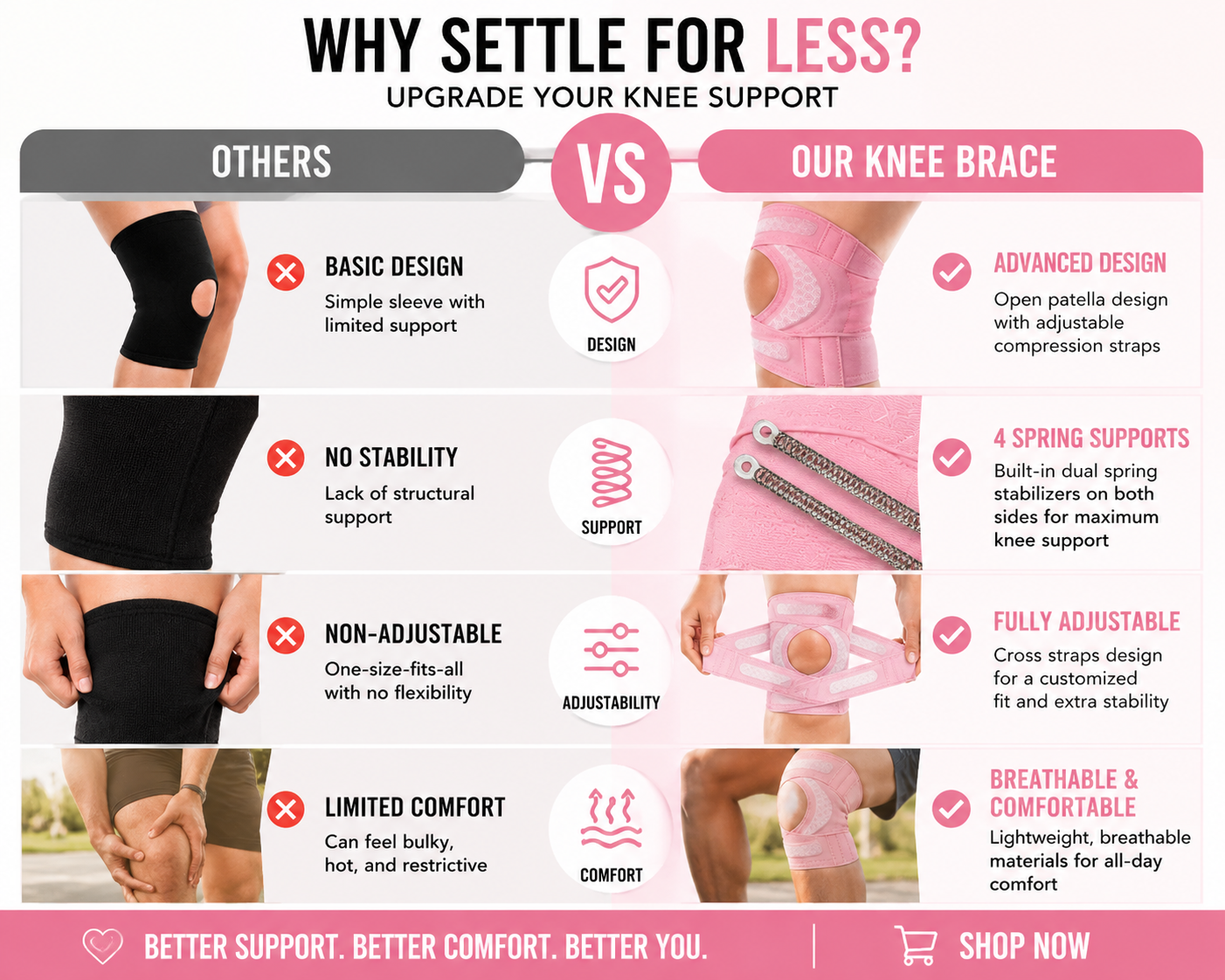 Adjustable Knee Support Brace – Open Patella Compression & Stabilizing Support