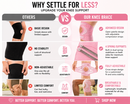 Adjustable Knee Support Brace – Open Patella Compression & Stabilizing Support